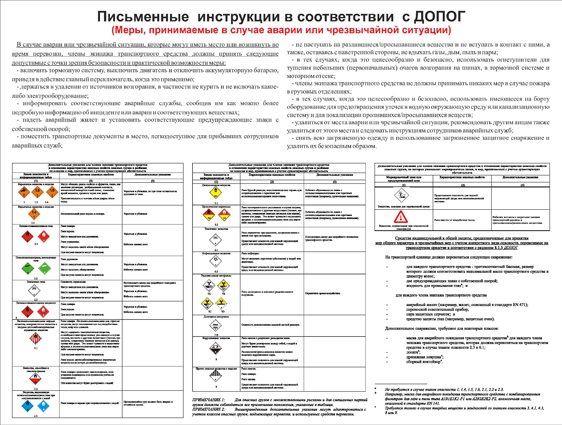 Инструкция ДОПОГ